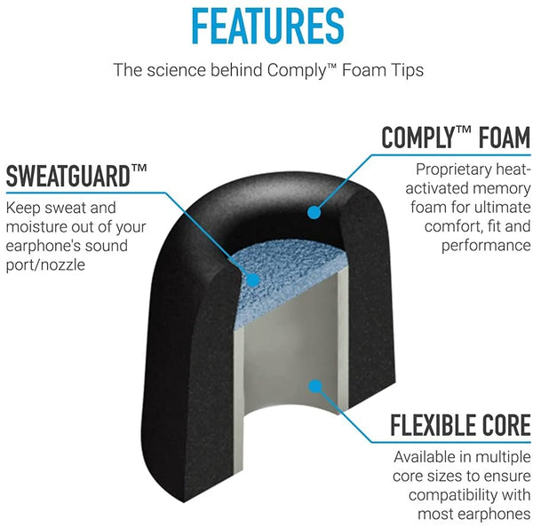 Isolation Plus TX-167 for Sennheiser Memory Foam Earbud Tips