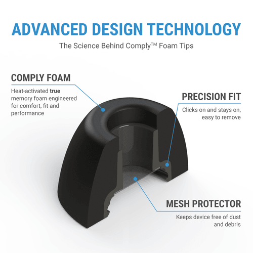 Comply™ Tips for Apple™ AirPods™ Pro - Comply Foam UK