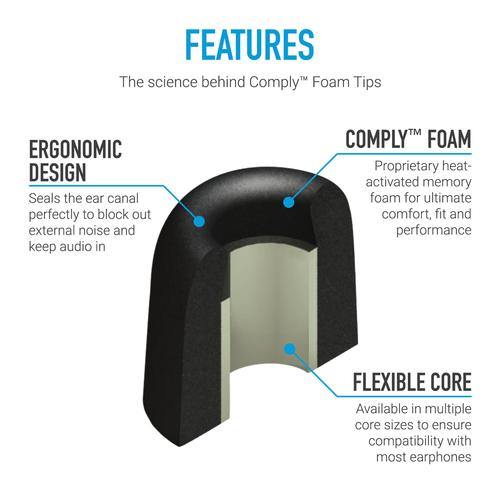 Isolation Series - 600 Core - Comply Foam UK