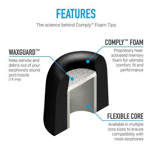 Isolation Series - 100 Core - Comply Foam UK