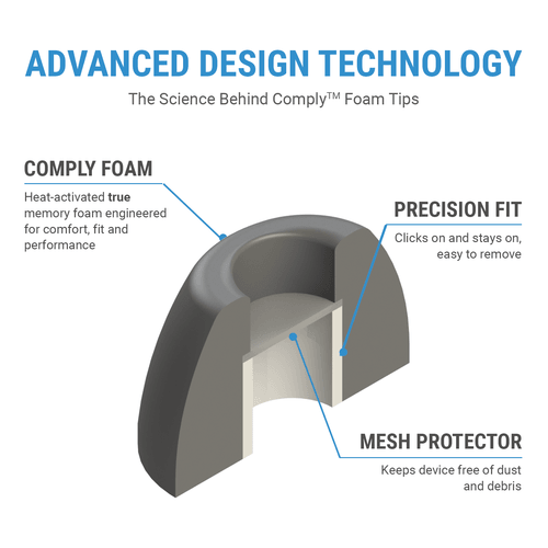 TrueGrip™ for Jabra 85t - Comply Foam UK