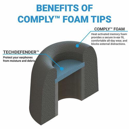 TrueGrip™ Pro TW-170-A - Comply Foam UK